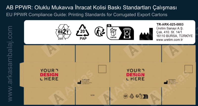 EU PPWR-Compliant Corrugated Export Cartons: Labelling and Printing Standards Guide