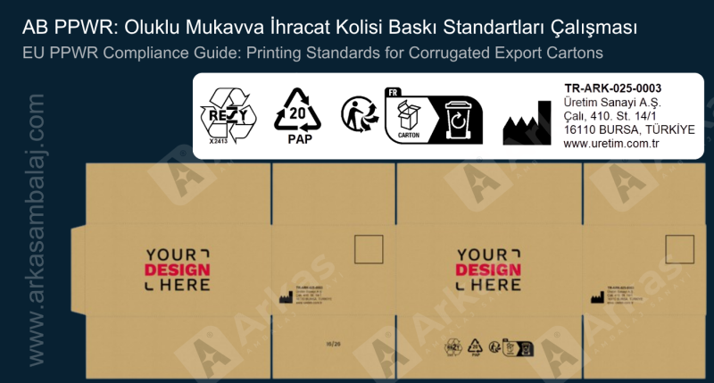 EU PPWR-Compliant Corrugated Export Cartons